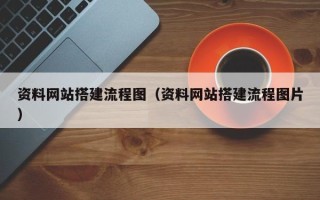 柳州资料网站搭建流程图（资料网站搭建流程图片）